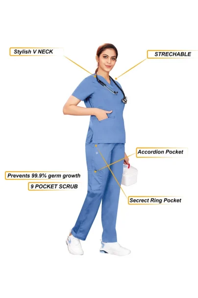 Women's Stretchable Scrub Suit - Medical Blue